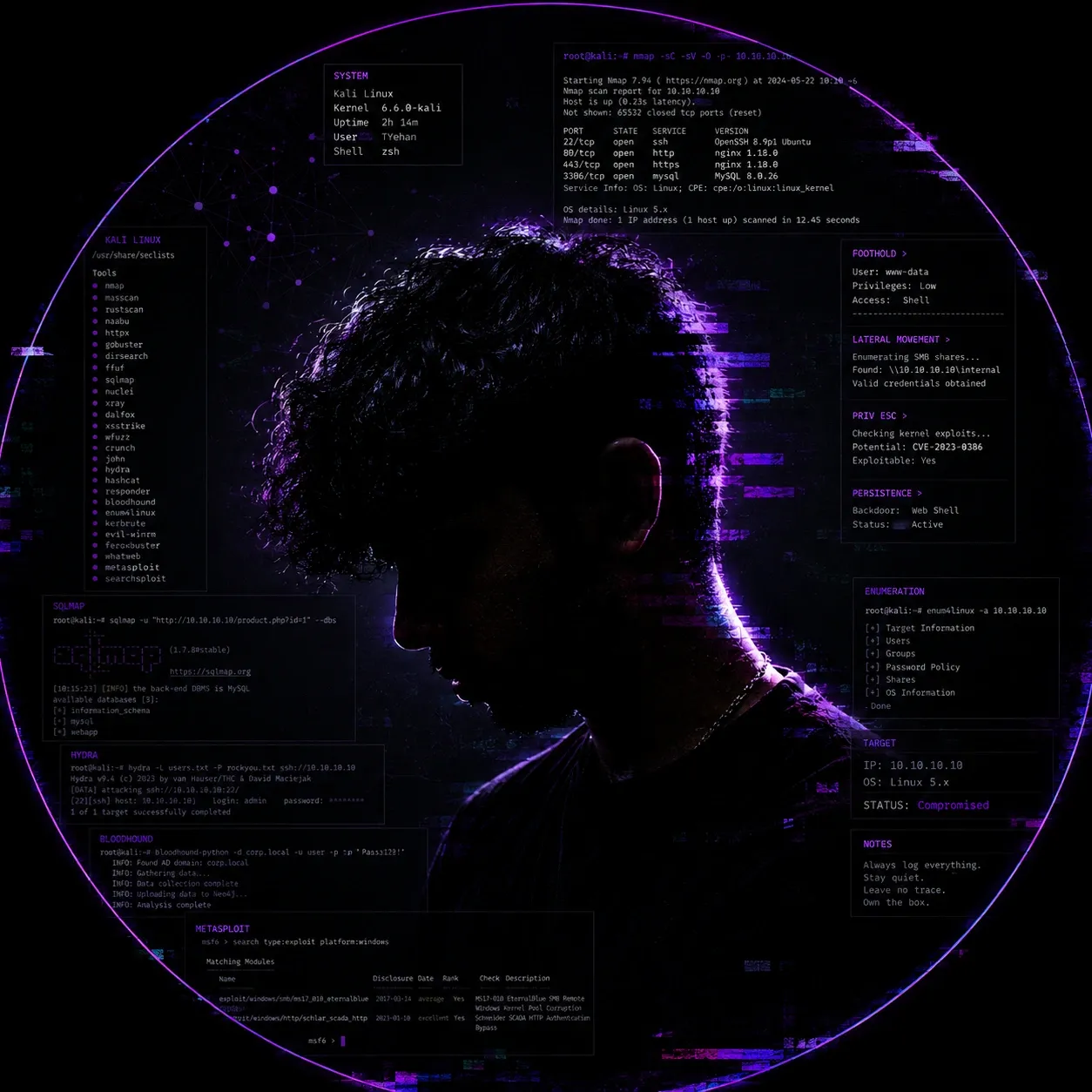 Tharindu Yehan Bandara — alternate