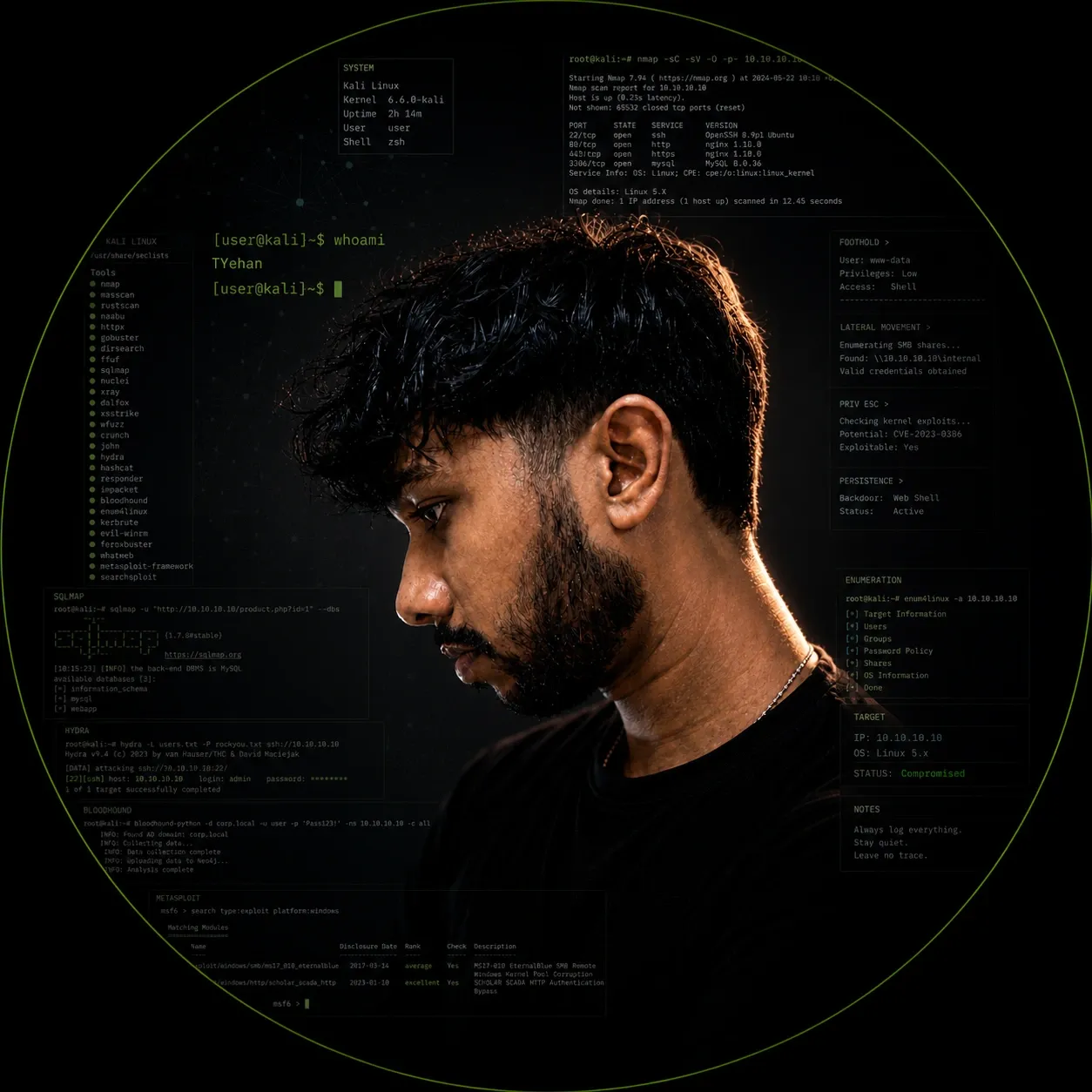 Tharindu Yehan Bandara